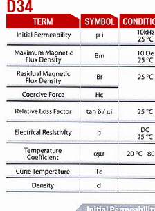 s_material_d34Row1xCol1.gif
